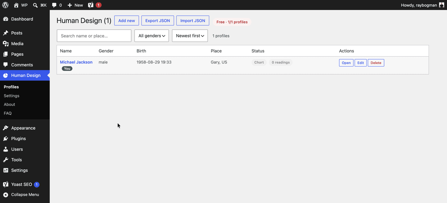 The Profiles roster in WordPress, listing people from a reloom account with chart and reading status